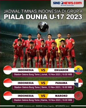 Jadwal Timnas Indonesia...