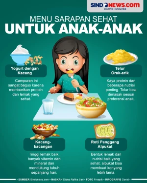 Menu Sarapan Sehat untuk...