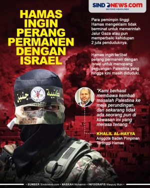 Hamas Ingin Terlibat...