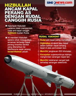 Hizbullah Ancam Israel...