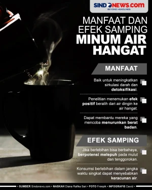 Manfaat Minum Air Hangat...