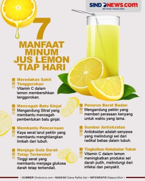 7 Khasiat Minum Jus...