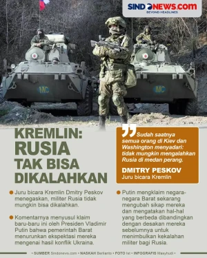 Aliansi Barat Turunkan...