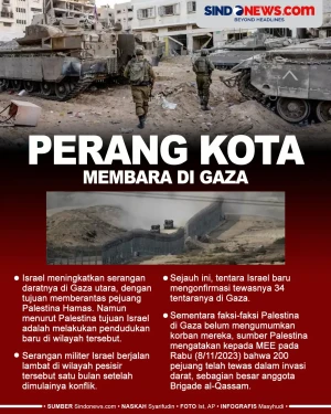Perang Kota Membara,...