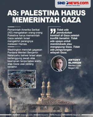 Setelah Perang Berakhir,...