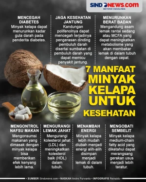 7 Manfaat Minyak Kelapa...