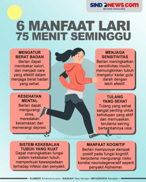 6 Manfaat Lari 75 Menit...
