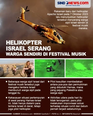Helikopter Apache Israel...