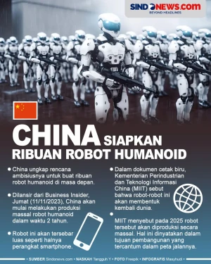 China Siapkan Ribuan...