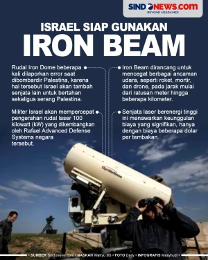 Selain Memakai Iron...