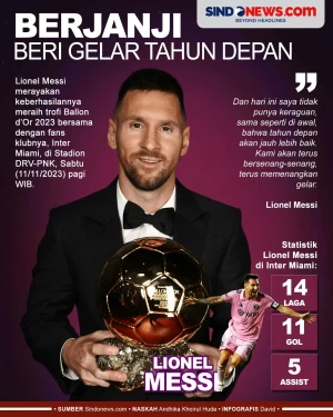 Lionel Messi Janji Beri...