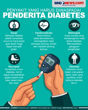5 Penyakit yang Harus...