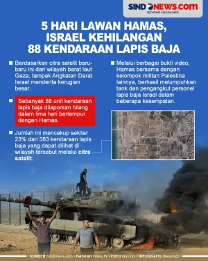 5 Hari Lawan Hamas,...