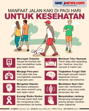 Cegah Diabetes, Ini...