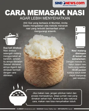 Dijamin Rendah Kalori,...