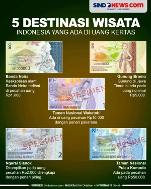 5 Destinasi Wisata Indonesia...
