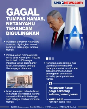 Perang Israel Gagal...