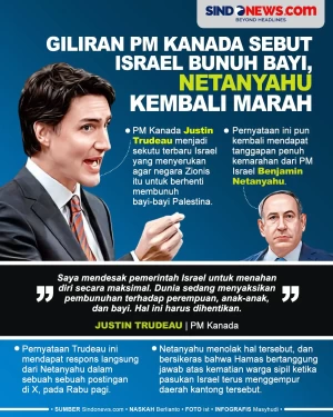 Netanyahu Kembali Marah,...