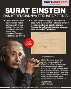 Surat Einstein dan Kebenciannya...