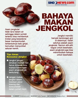 Hati-hati! Ini Bahaya...