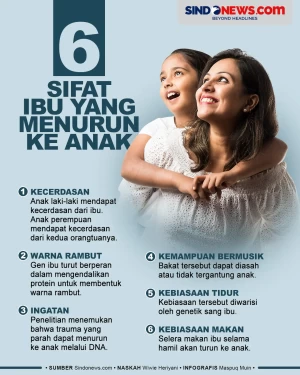6 Sifat Ibu yang Menurun...