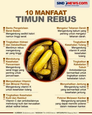 10 Manfaat Konsumsi...