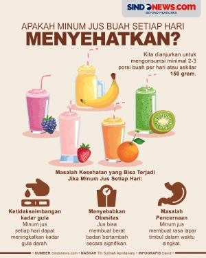 Masalah Kesehatan yang...