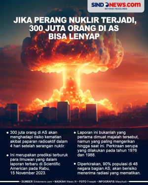 Jika Perang Nuklir Terjadi,...