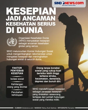 Kesepian Menjadi Ancaman...