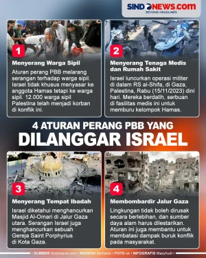 4 Aturan Perang PBB...