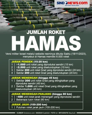 Mampu Berperang Panjang...