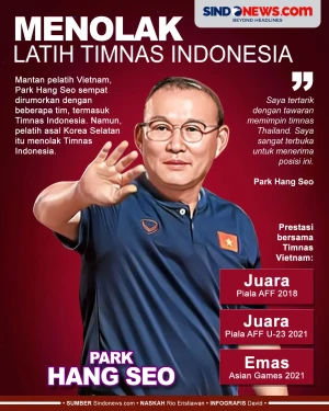 Pilih Thailand, Park...