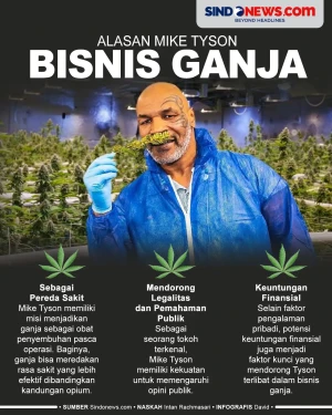 Jarang Diketahui, Berikut...