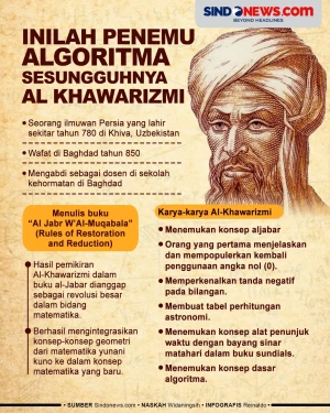 Inilah Penemu Algoritma...