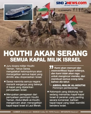 Houthi Berjanji Akan...