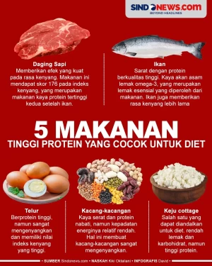 5 Makanan Tinggi Protein...