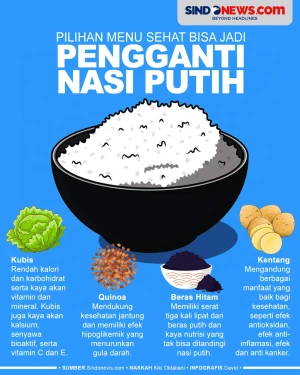 Jadi Pilihan Menu Sehat,...