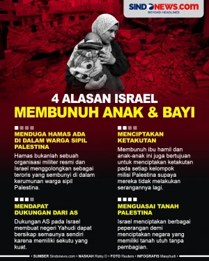4 Alasan Israel Tega...