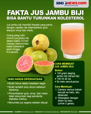 Fakta Jus Jambu Biji...