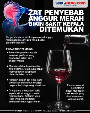Ilmuwan Temukan Zat...