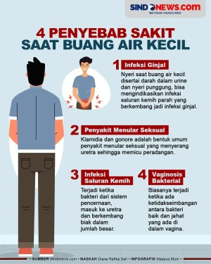 Jangan Anggap Sepele,...