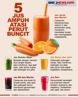 5 Jus yang Ampuh Mengatasi...