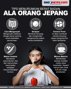 Cara Menurunkan Berat...