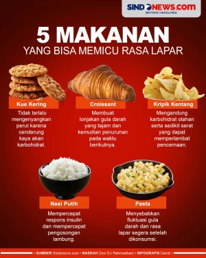 Awas Obesitas, Berikut...