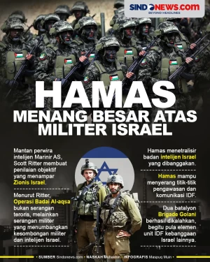 Eks Intelijen AS: Hamas...