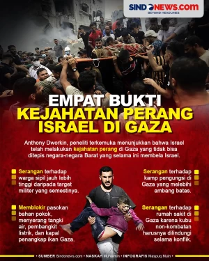 Tak Bisa Ditepis Barat,...