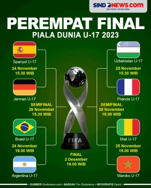 Jadwal Pertandingan...