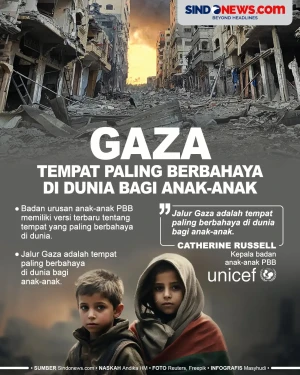 Gaza, Tempat Paling...