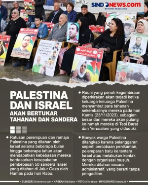 Ratusan Wanita dan Remaja...