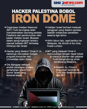 Hacker Palestina yang...
